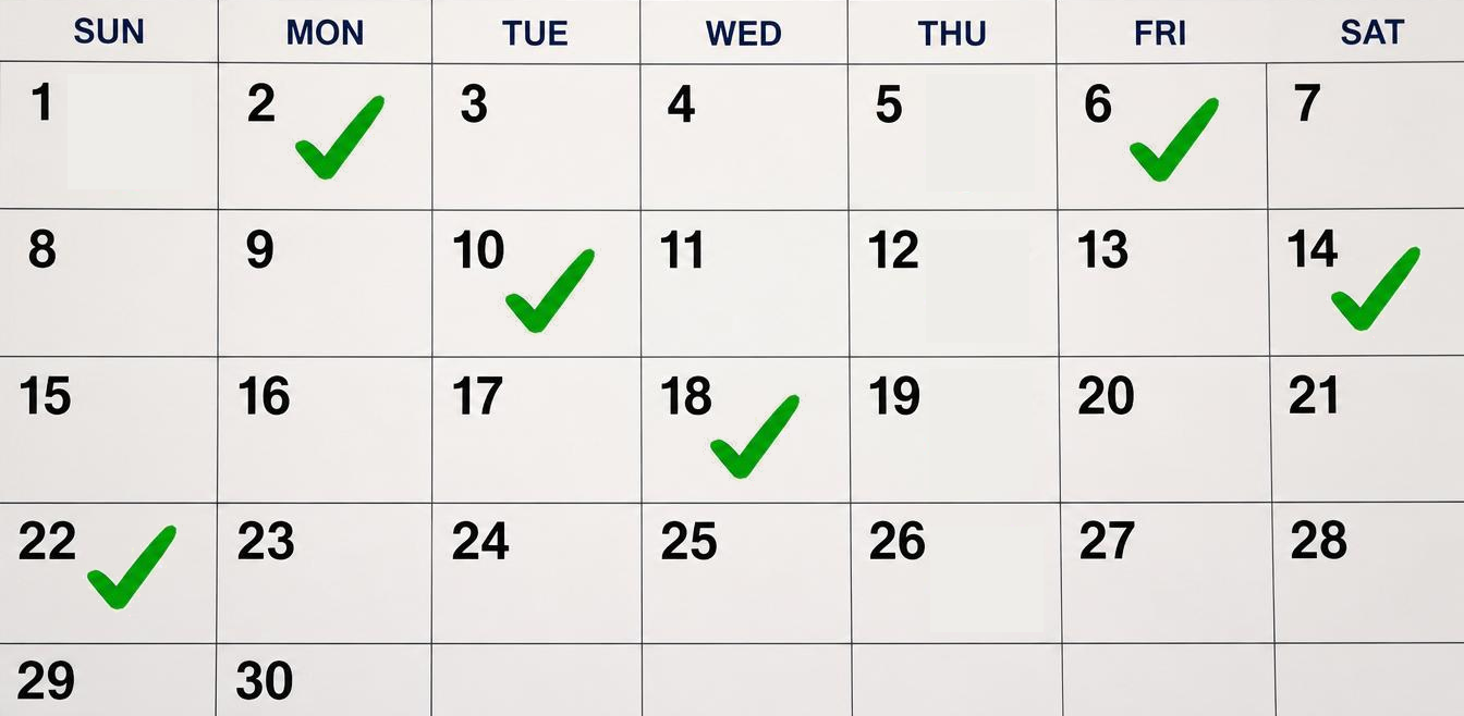 Every four days